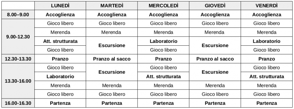 Programma giornaliero campi solari Feronia